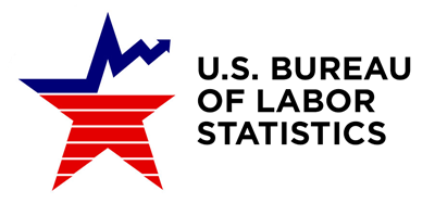 US Bureau of Labor Statistics